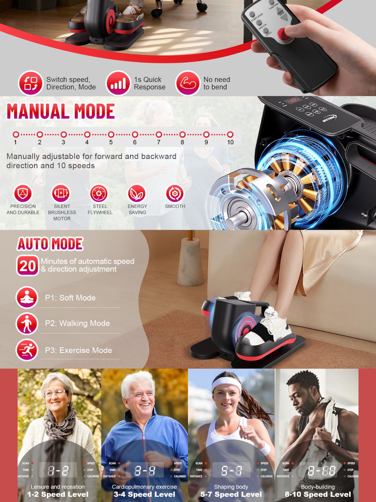 J C Health Electric Elliptical Trainer: Enhance Your Well-being at Home
