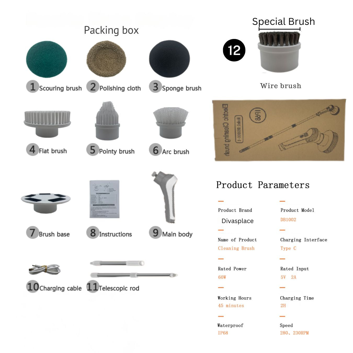 Infographic for the DivasPlace Electric Spin Scrubber (Model DB1002), detailing its complete packing box contents and product parameters. The image shows: Scouring, Polishing, Sponge, Flat, Pointy, Arc, and Wire brushes, Brush base, Instructions, Main body, Charging cable, and Telescopic rod. The product parameters table lists: Rated Power 60W, Working Hours 60 minutes, IP68 Waterproof rating, Type C Charging Interface, Rated Input 5V 2A, Charging Time 2 hours, 2speed at 230/260RPM