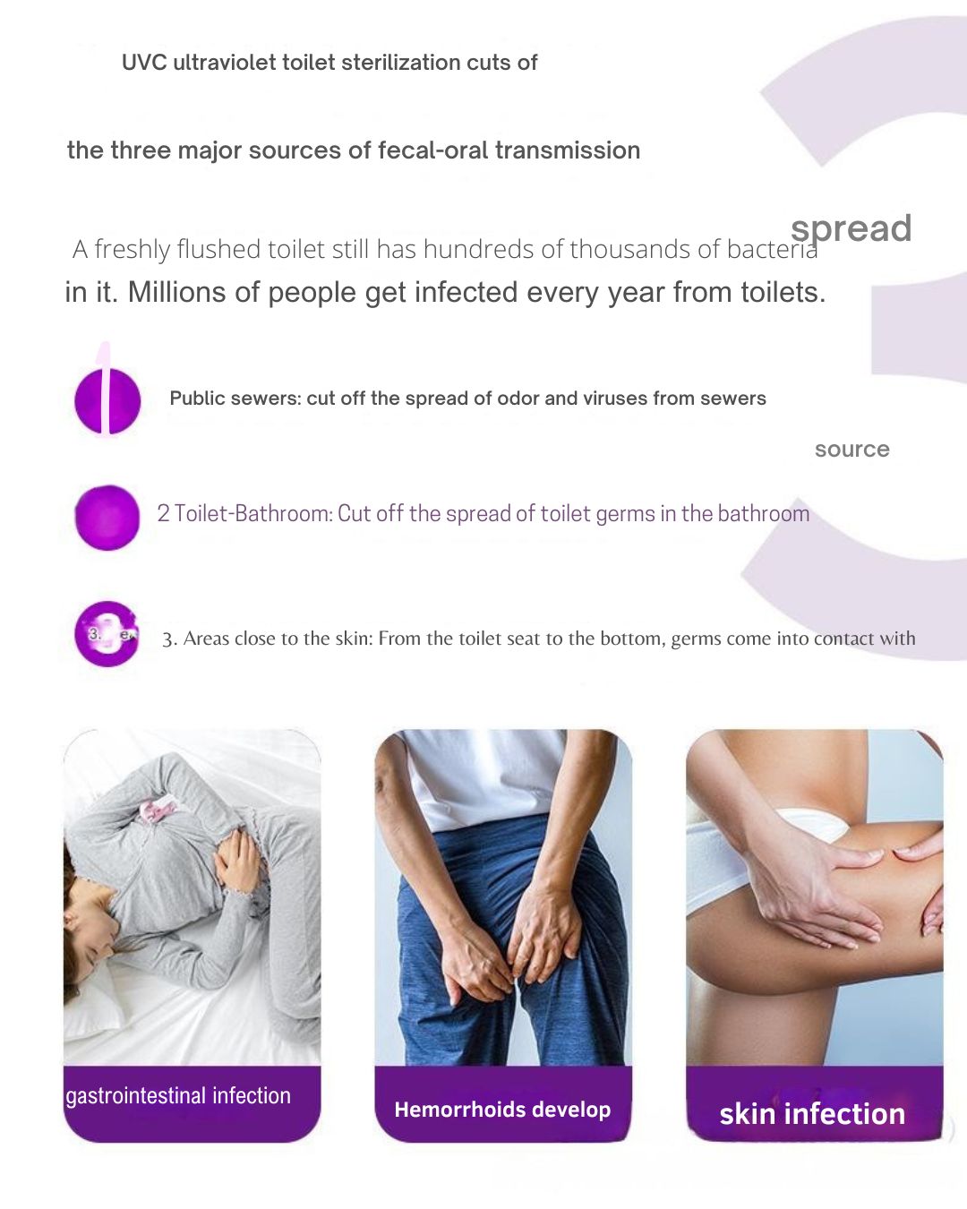 DIVAS PLACE UV Toilet Sanitizer: Safe, Effective, & Chemical-Free (SG)