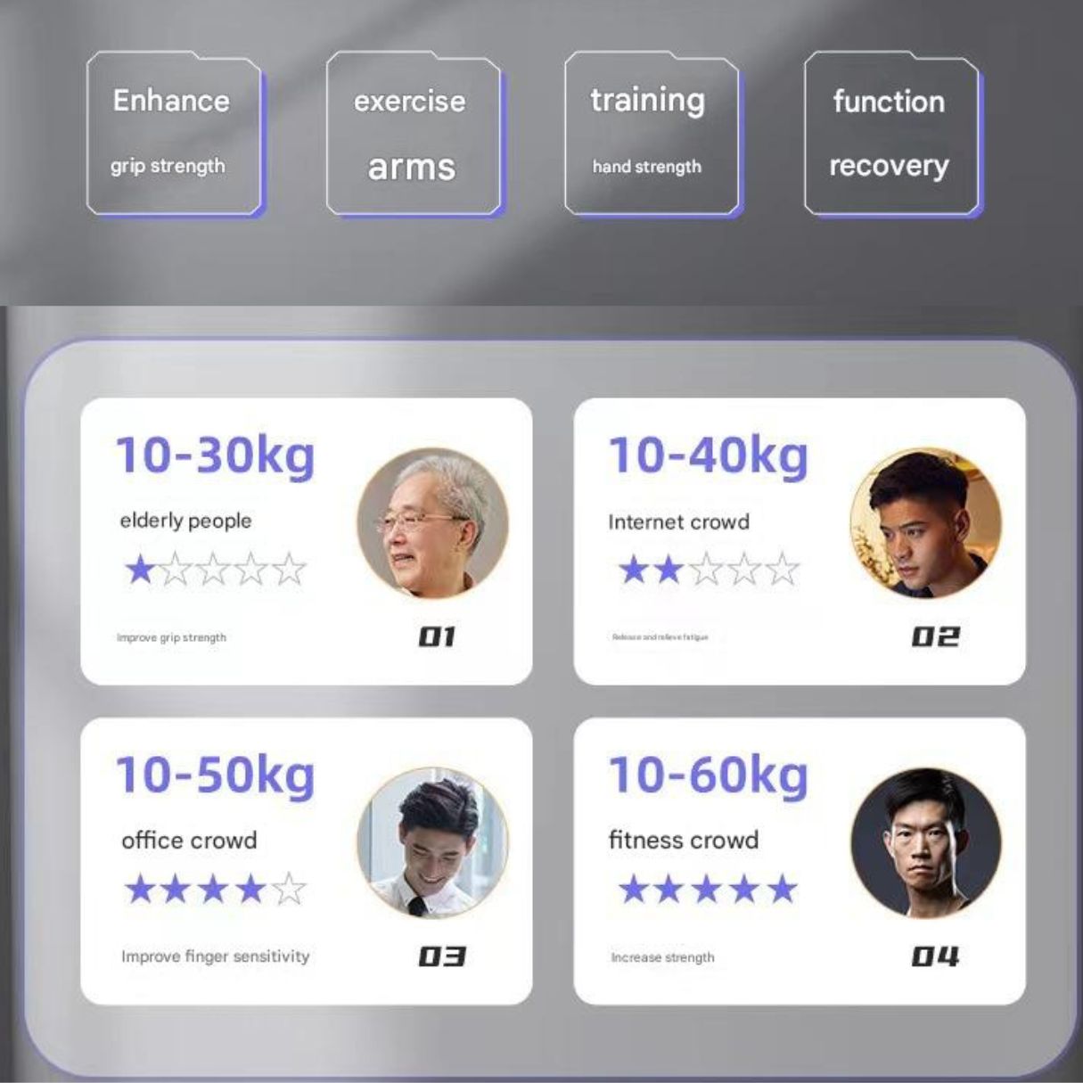 Display of hand exercisers with weight ranges and user types.