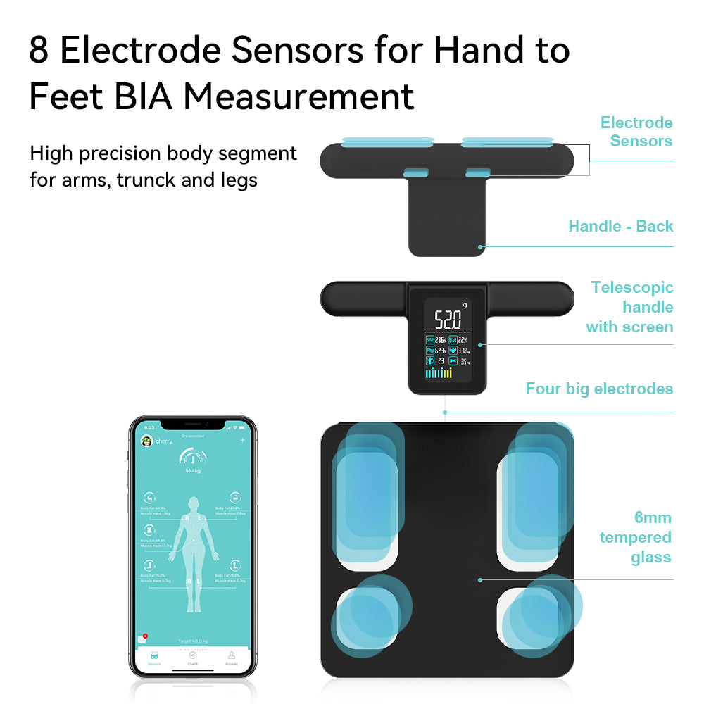 JC Health 8-electrode smart body composition scale diagrams, illustrating hand-to-feet BIA measurement for high-precision body segment analysis of arms, trunk, and legs, with foot electrodes and a telescopic handle with screen