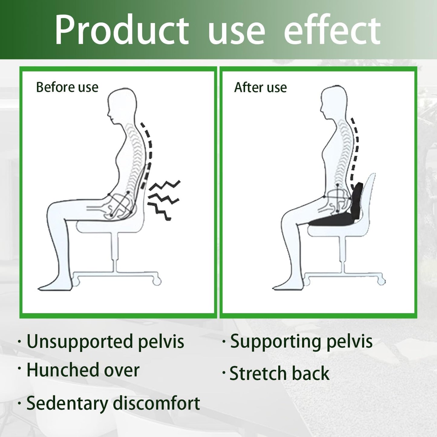 Before and after diagram showing JC Health cushion's effect on posture: Before, an unsupported pelvis and hunched back cause sedentary discomfort. After, the cushion supports the pelvis and helps stretch the back for improved spine alignment and comfort.