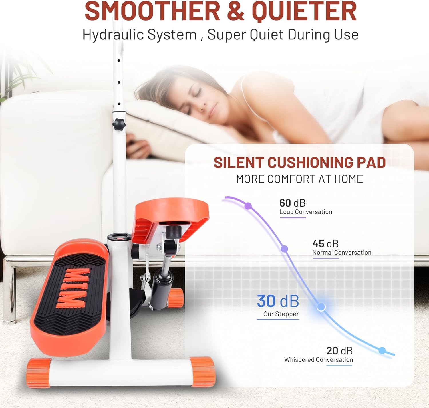 Infographic for the JC Health Mina Stepper highlighting its 'SMOOTHER & QUIETER' hydraulic system with a silent cushioning pad for comfortable home use. A decibel graph shows 'Our Stepper' at 30 dB, comparable to a whispered conversation, emphasizing its super quiet operation, ideal for exercising without disturbance