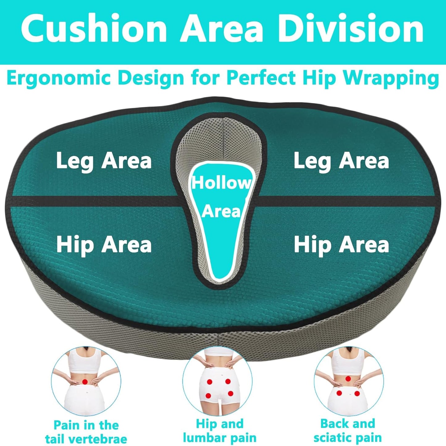 JC Health donut seat cushion ergonomic design showing hollow area, leg, and hip support regions for pain relief in tailbone, hip, and sciatic areas