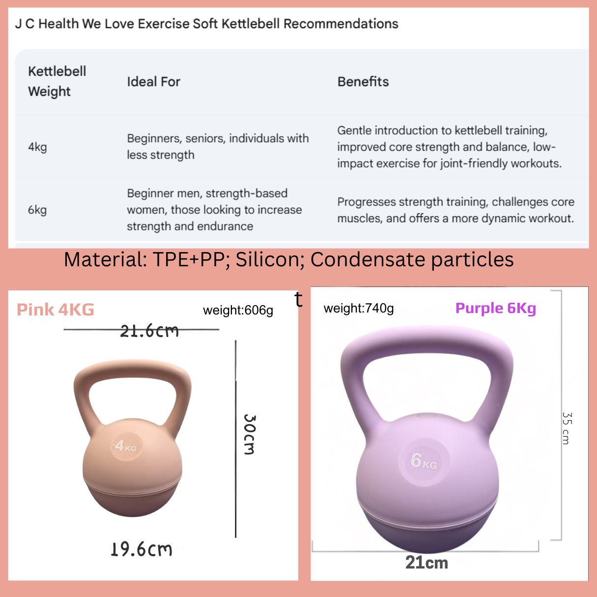 JC Health water-filled kettlebells in pink (4kg) and purple (6kg), showing dimensions and recommendations for different user levels