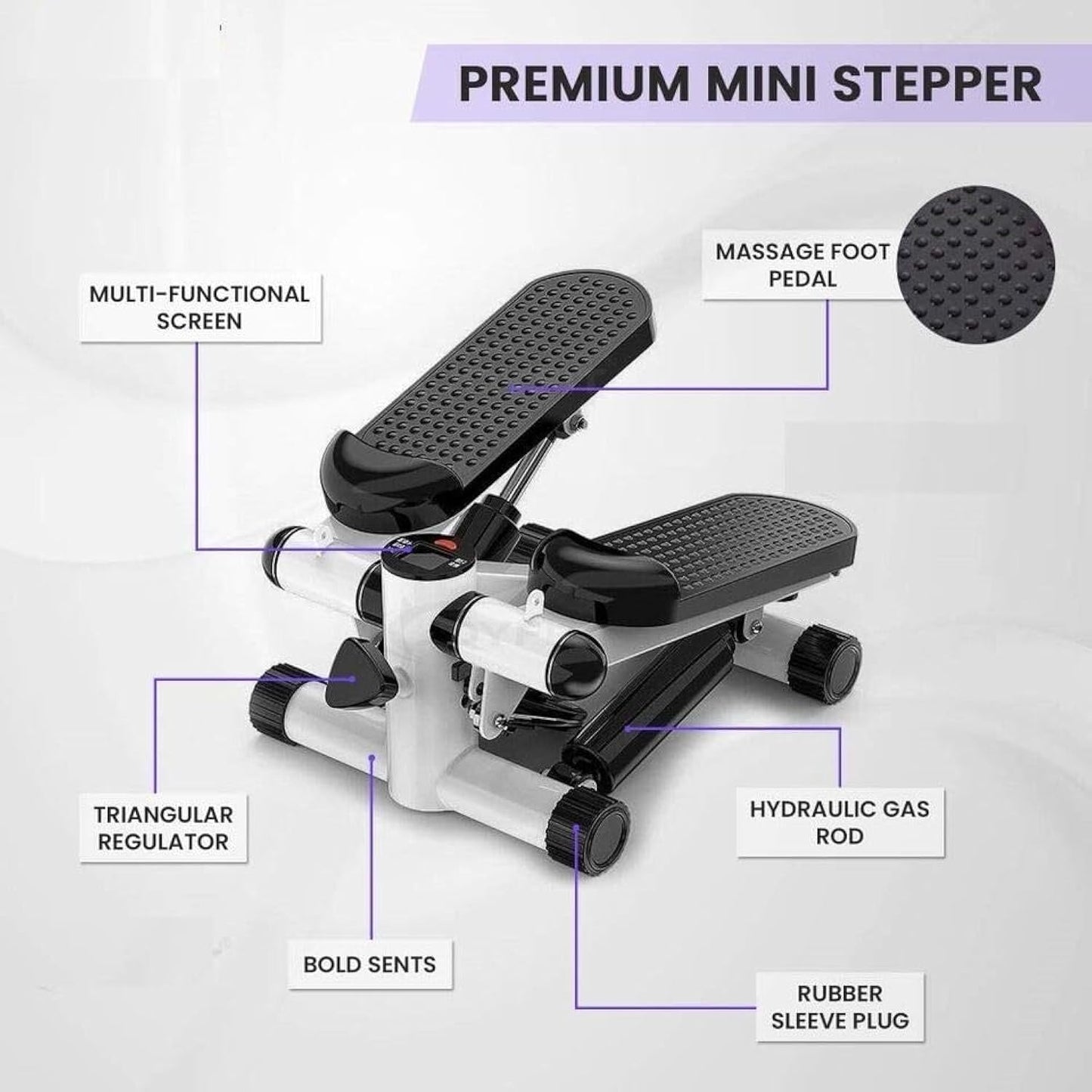 Layout diagram of JC Health Mini Stepper, labeling parts like multi-functional screen, massage foot pedal, and hydraulic gas rod