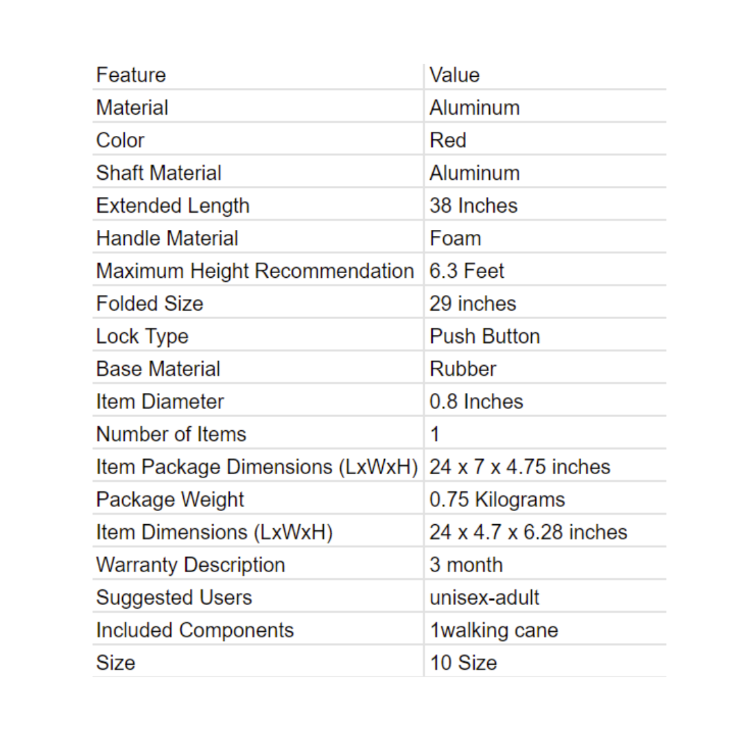 Table of detailed product specifications for the red JC Health Aluminum Quad Cane, including material, adjustable height (up to 38 inches), folded size (29 inches), 3-month warranty, and suggested users.