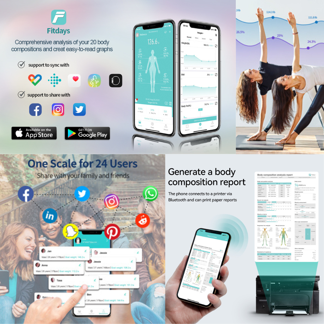 Collage showcasing JC Health Smart Body Composition Scale's Fitdays app features: social media sharing, multi-user support, body composition report generation, and sync with Apple Health, Google Health, and Samsung Health