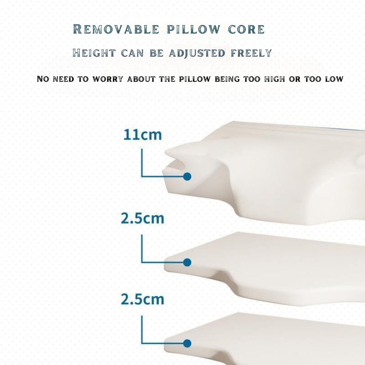The JCHEALTH adjustable pillow with its three memory foam layers separated, demonstrating how to customize the height.
