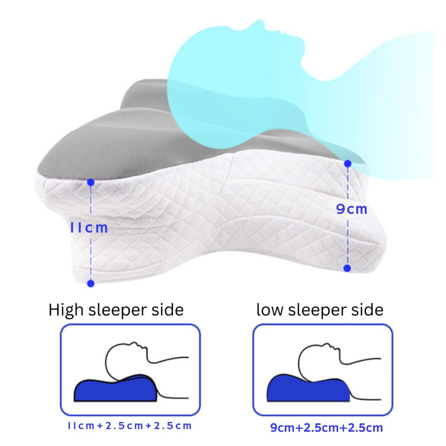 An illustration of the pillow's adjustable height, showing how it can be customized from 9cm to 17cm.