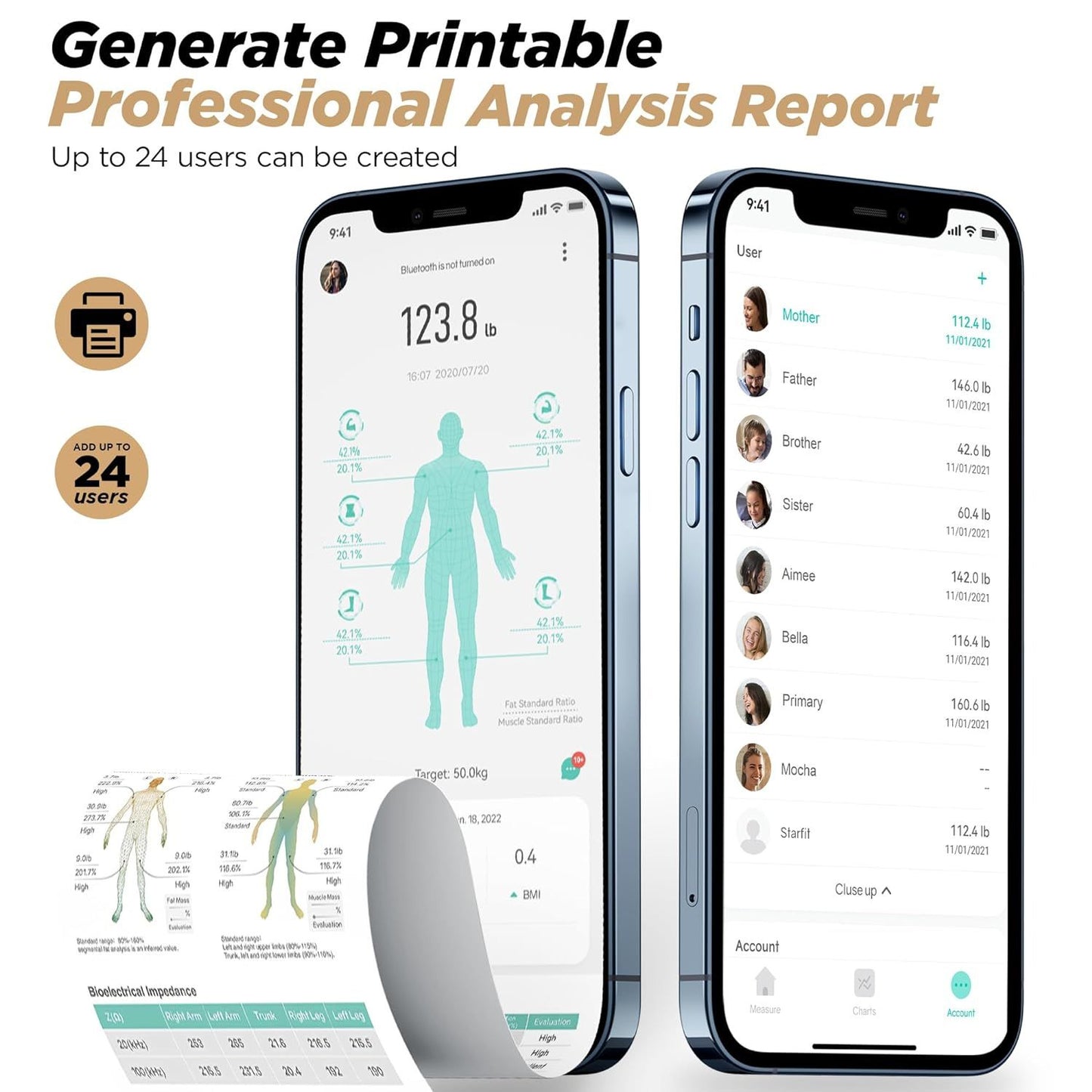 JCHealth Pro Smart Body Composition Scale | 28 Metrics, 8-Electrode BIA, Health App Sync