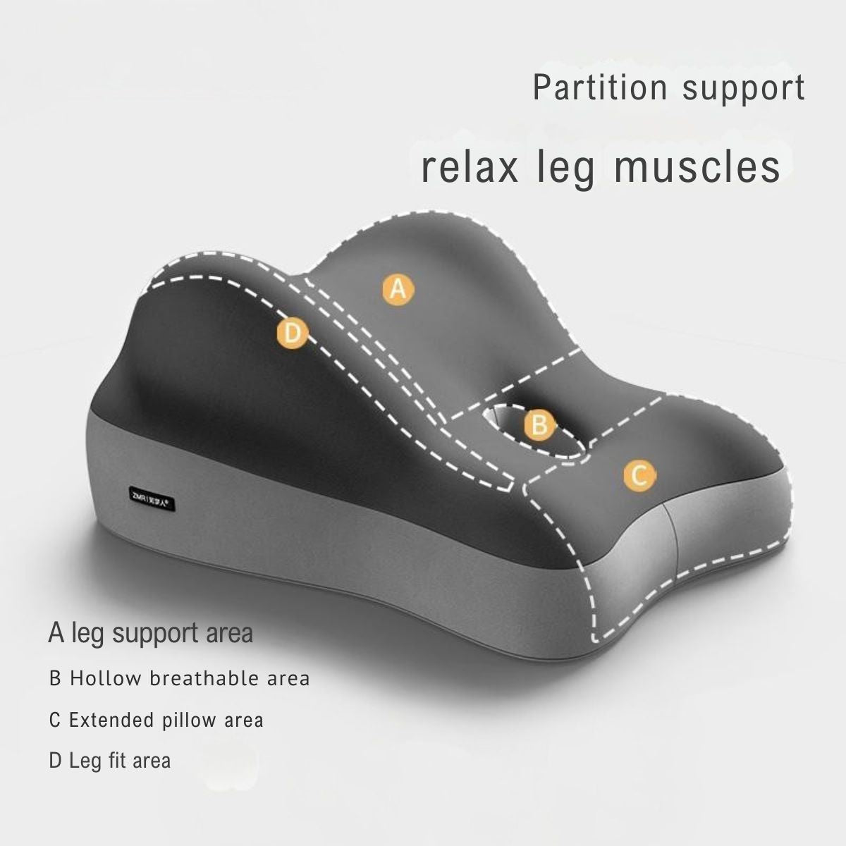 Gray leg support pillow with labeled sections (A: leg support area, B: hollow breathable area, C: extended pillow area, D: leg fit area) demonstrating partition support to relax leg muscles.