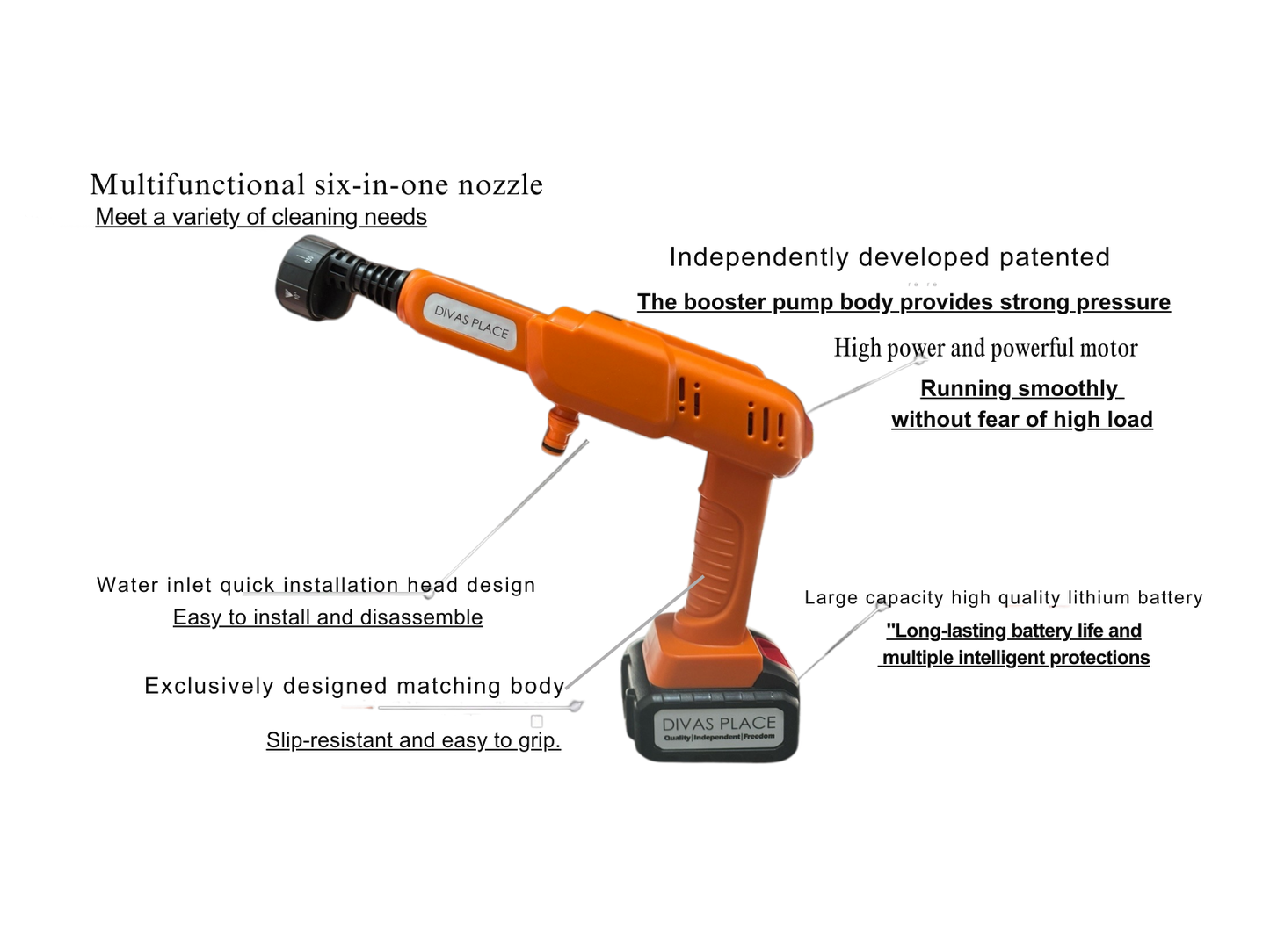 Divas Place Cordless Pressure Washer Power Household Cleaning Machine
