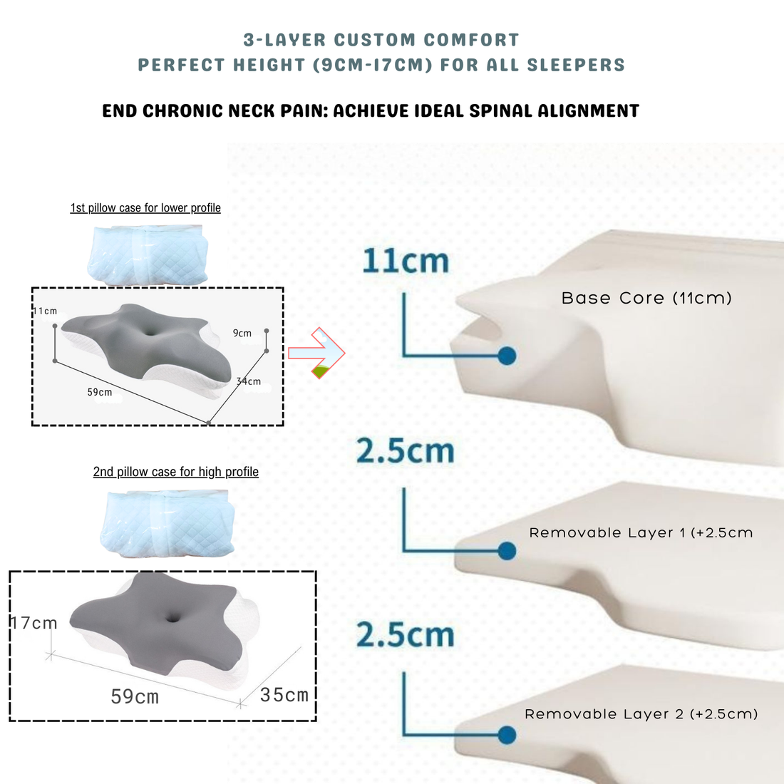 The Anatomy of Perfect Sleep: Why Choosing a Pillow is More Than Just "Soft or Firm
