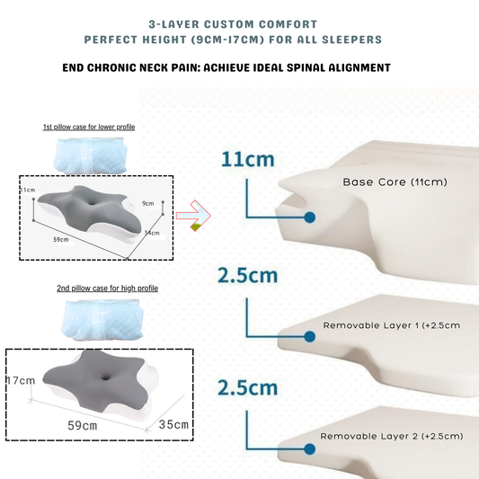The Anatomy of Perfect Sleep: Why Choosing a Pillow is More Than Just "Soft or Firm