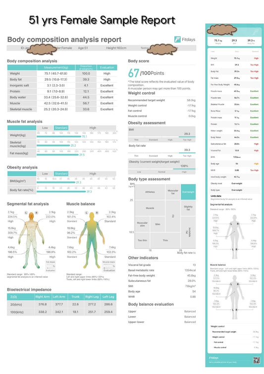 Comprehensive body analysis report for a 51-year-old female on the JC Health Pro Scale highlighting high visceral fat and skeletal muscle index