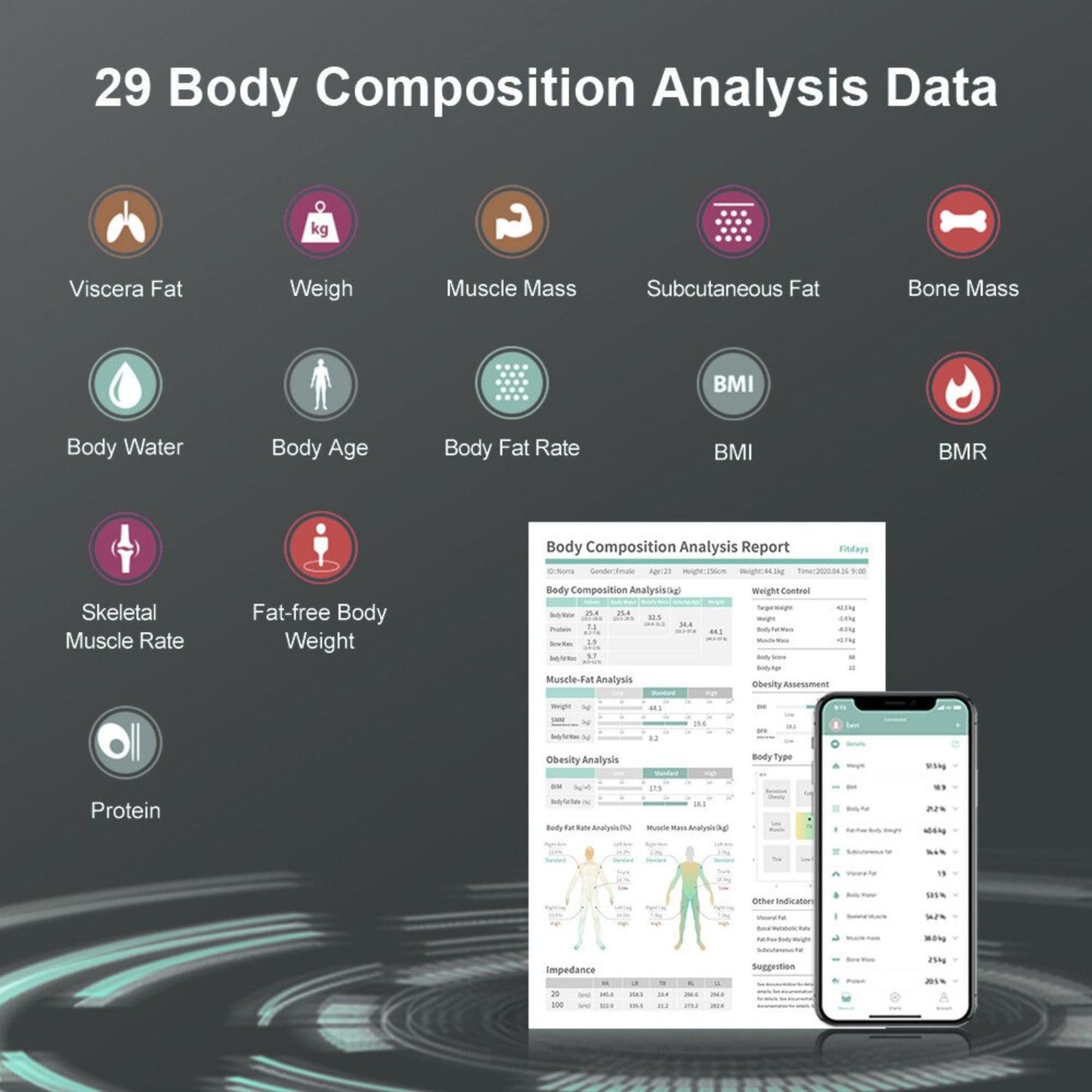 JCHealth Pro Smart Body Composition Scale | 28 Metrics, 8-Electrode BIA, Health App Sync