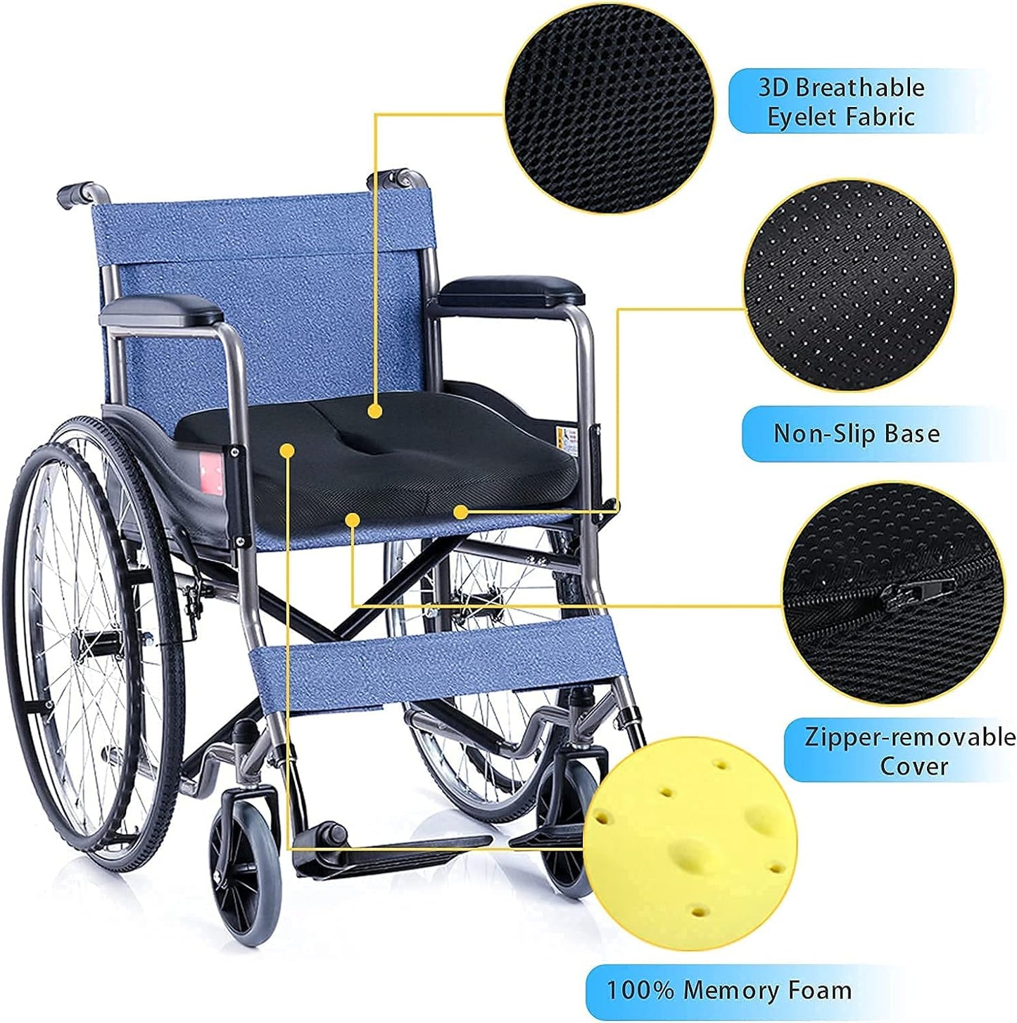 Pressure Relief Memory Foam Seat Cushion - Back Pain Relief, Improved Posture carry  handle