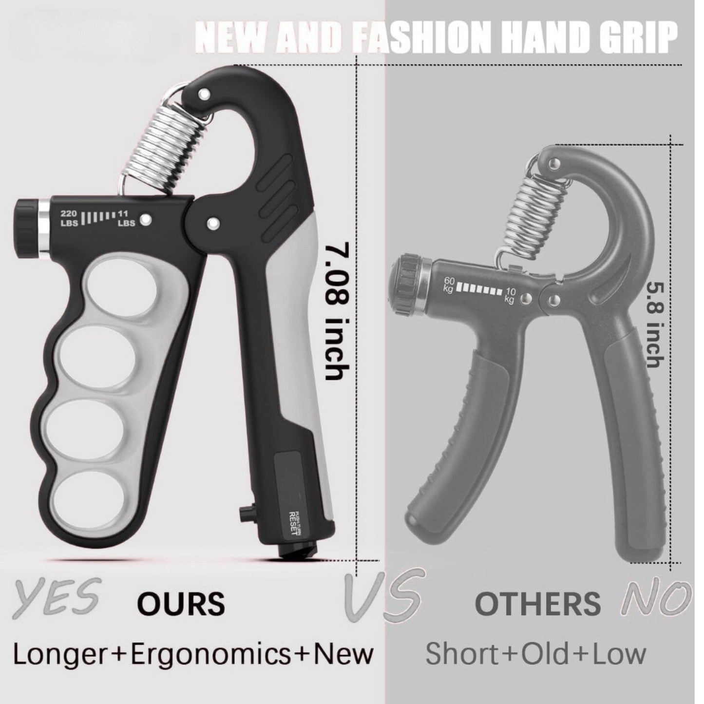 JC Health Finger Split Gripper | Ergonomic Hand Strengthener for Grip & Dexterity, No Slip