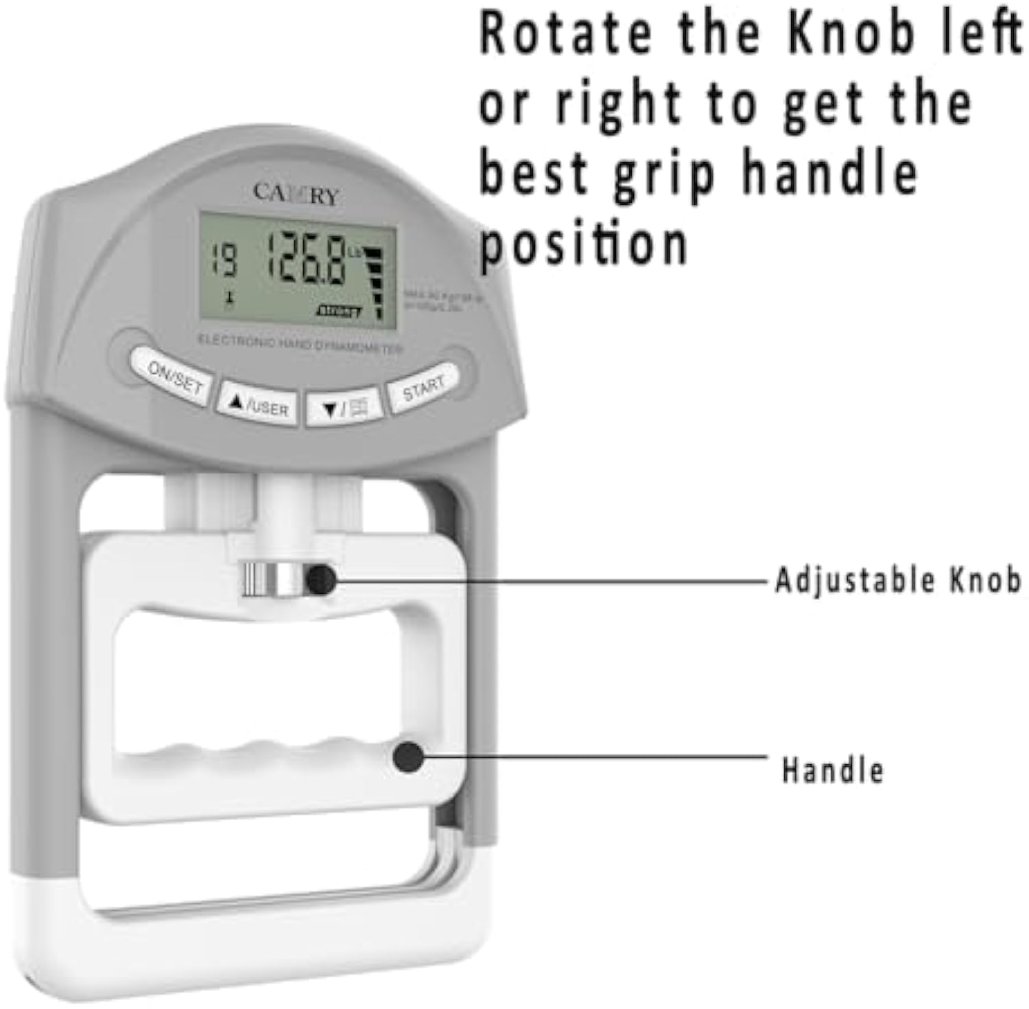 adjustable Knob and handle position