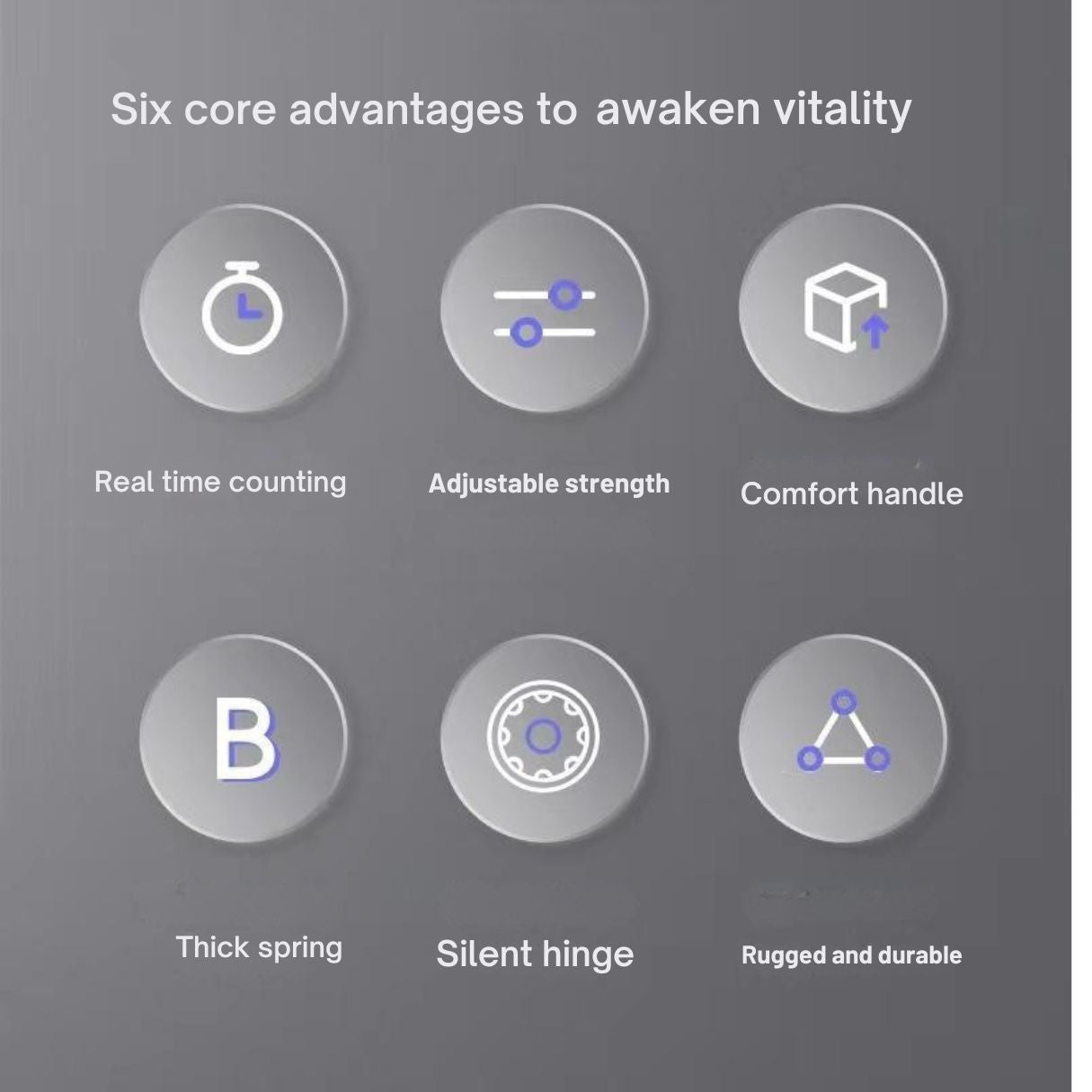 Six features with icons and labels on a gray background.