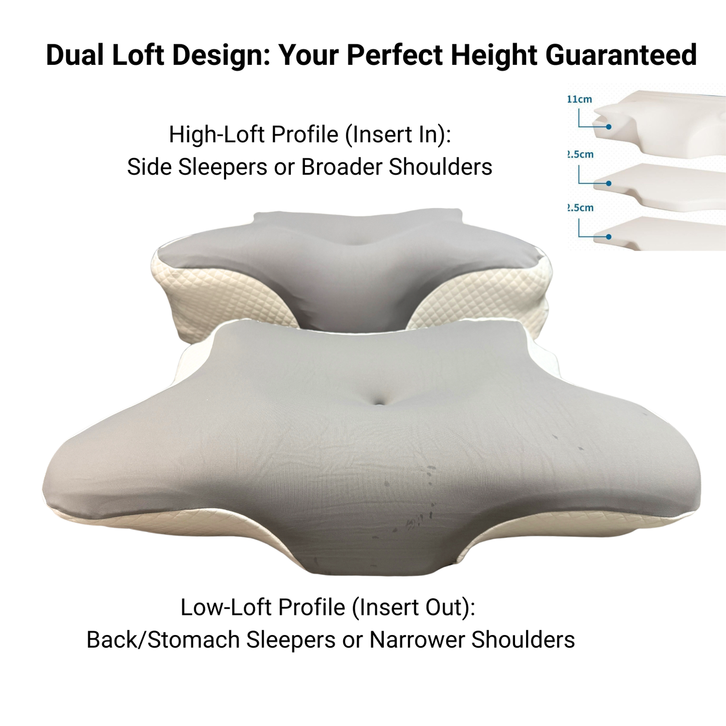 Adjustable cervical pillow height comparison chart showing High Loft for side sleepers and Low Loft for back/stomach sleepers.