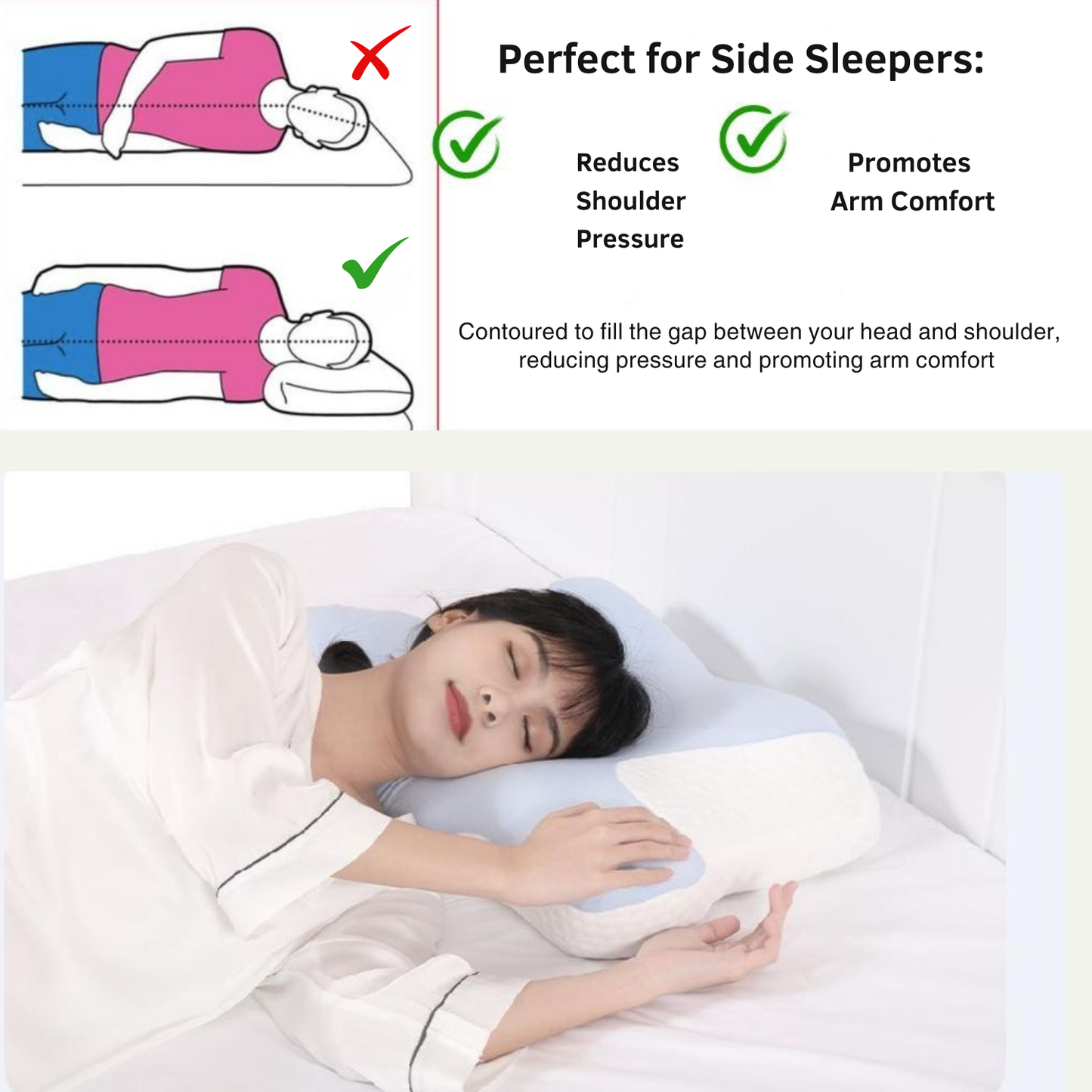 Diagram showing the superior head and neck alignment for a side sleeper on the ergonomic pillow compared to a traditional flat pillow. Designed to promote comfort and reduce pressure