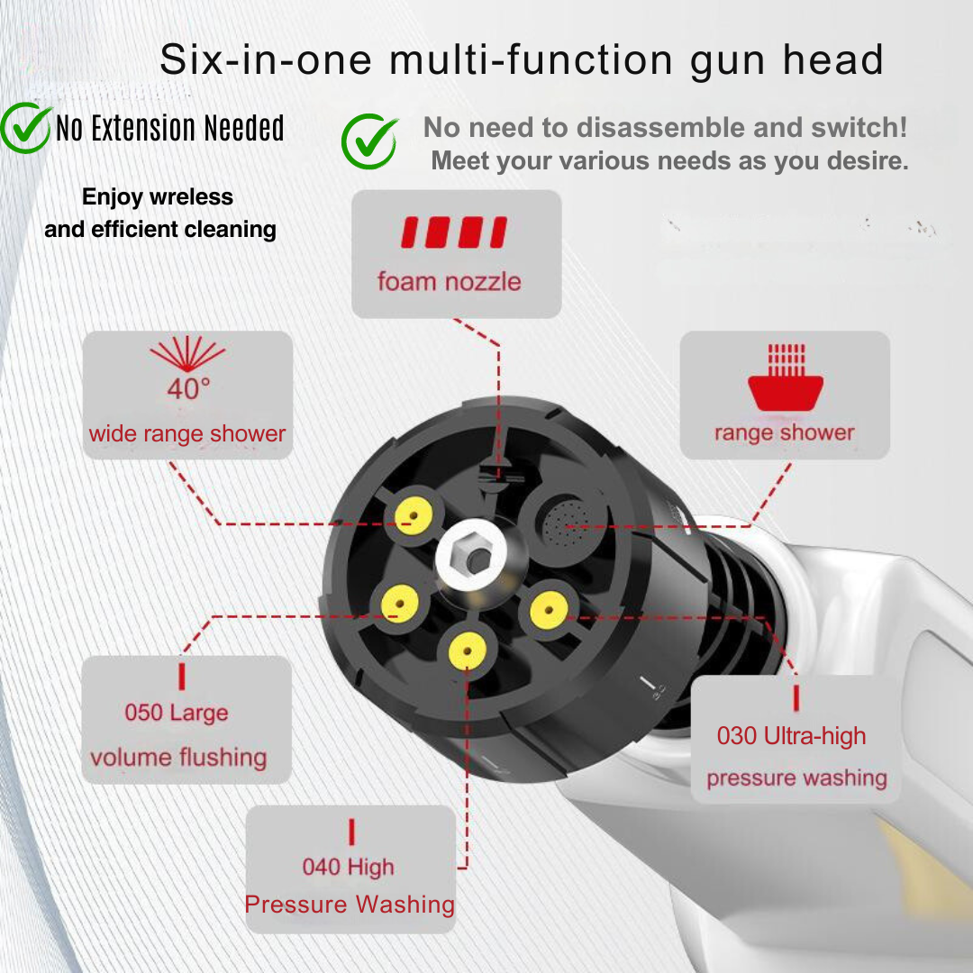 Cordless High Pressure Washer Gun ,Clean Smarter Not Harder!