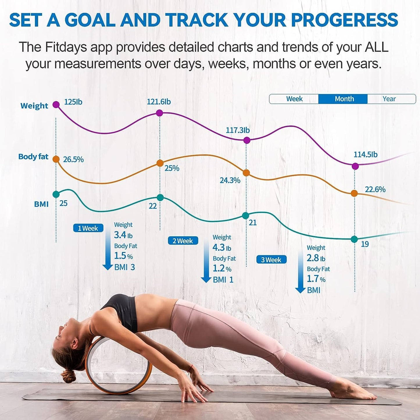 Track long-term fitness trends and goals with detailed charts for muscle mass and body fat percentage