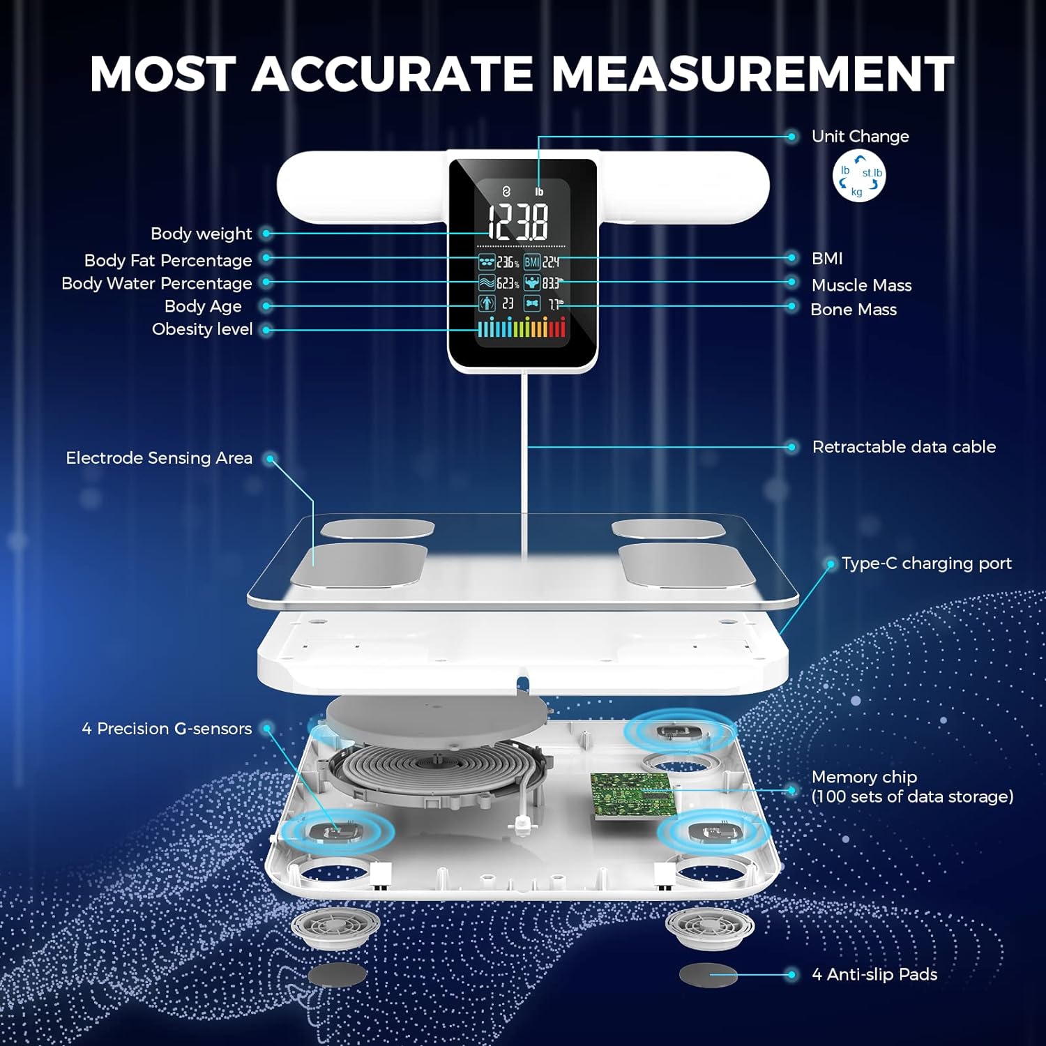 Internal view showing 4 precision G-sensors, smart BIA chip, and the retractable handle mechanism.