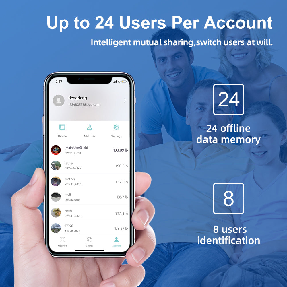 Easily share your body recomposition progress and gym milestones with friends on social media.