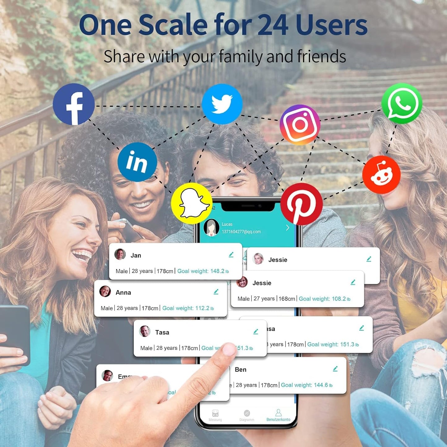 JCHealth Pro 8-Electrode Smart Body Composition Scale (White) - Segmental BIA, 28 Metrics, App Sync